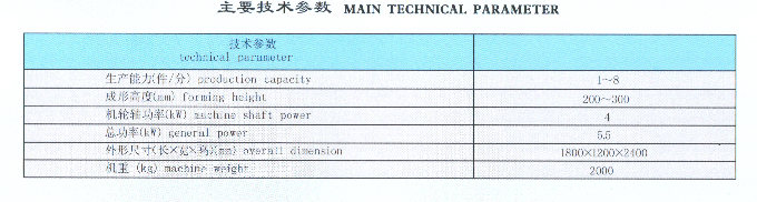 機(jī)械升降滾壓成機(jī).gif